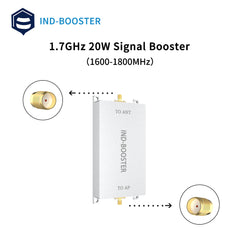1.6-1.8GHz high power bidirectional amplifier FPV amplifier RF module both TX and RX