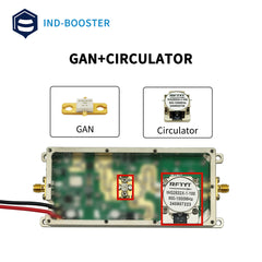 0.3GHz 200-300 High-Power Unidirectional Amplifier TX Booster with circulator and GaN