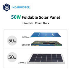 INDBOOSTER 50watt portable foldable solar panel with triple ports waterproof function