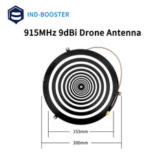 High gain 0.9GHz 915MHz 900-940MHz 9dBi gain panel antenna directional antenna