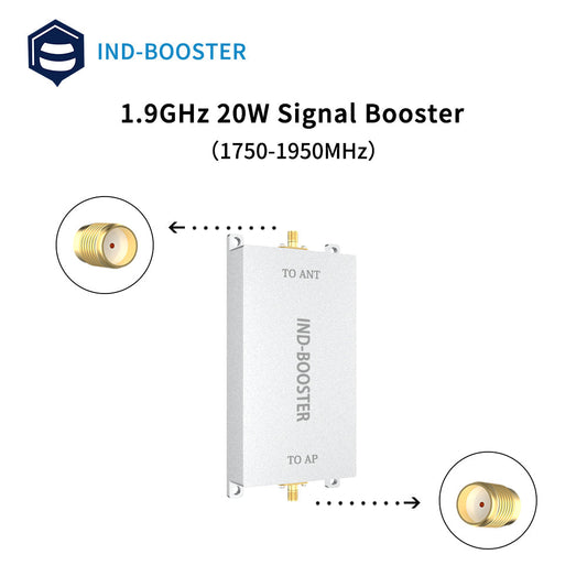 Latest product 1600-1950MHz bidirectional amplifier