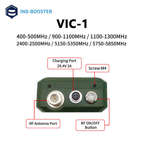 IND-Booster VIC-1 0.9GHz 900-1100MHz 50W Portable FPV Drone Jammer