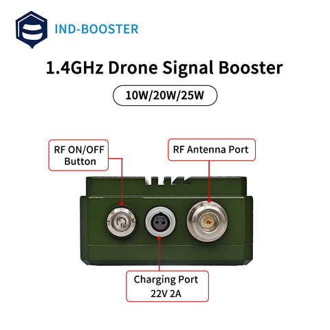 IND-Booster MAX-2 1.4GHz 10w 20w Portable FPV Drone Booster inbuilt battery
