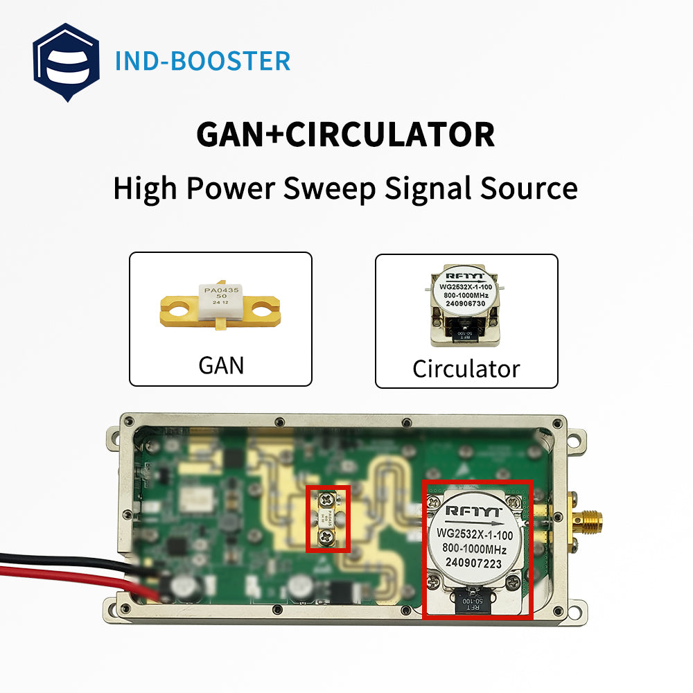 0.9GHz 830-960MHz high power signal sweep source with circulator wireless drone jammer module SMA type with GaN