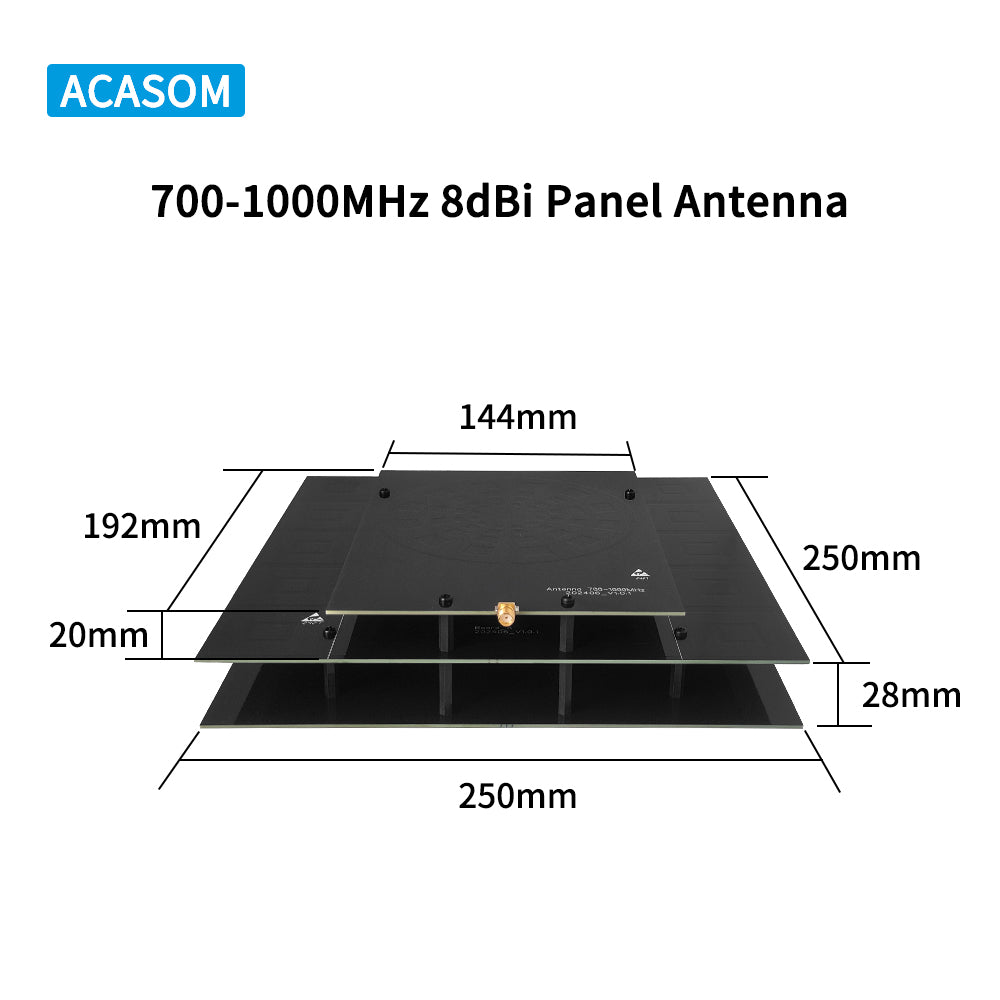 High gain 0.7-1.0GHz 700-1000MHz 8dBi gain panel antenna directional antenna